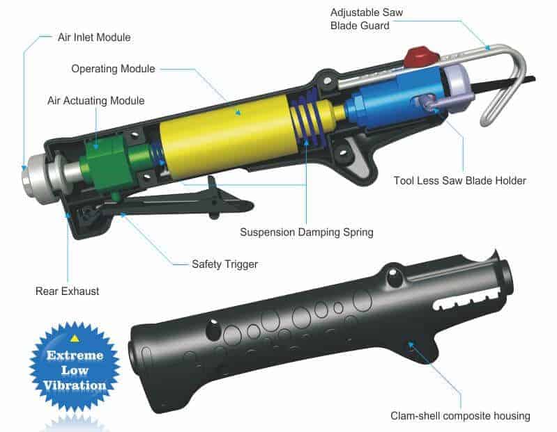ZIPP TOOL – Designed for Pros, Engineered to Last