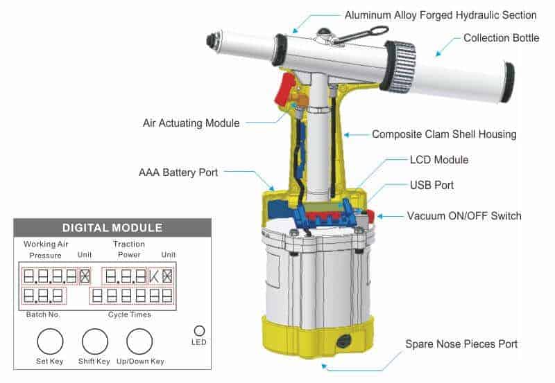 ZT2021 1/4 inch Air Hydraulic Riveter ⋆ Professional Air Pneumatic Tool
