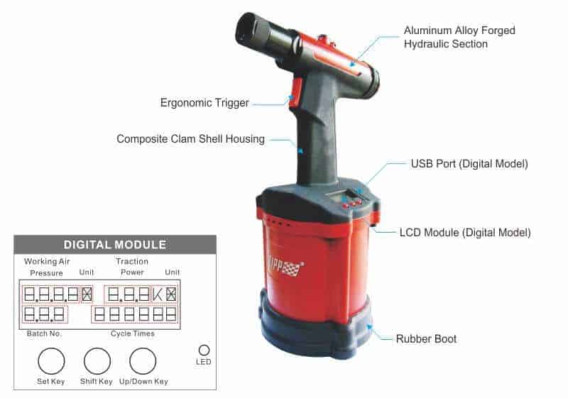 ZT2318HA Lock Bolts Tool ⋆ ZIPP TOOL Designed for Pros, Engineered