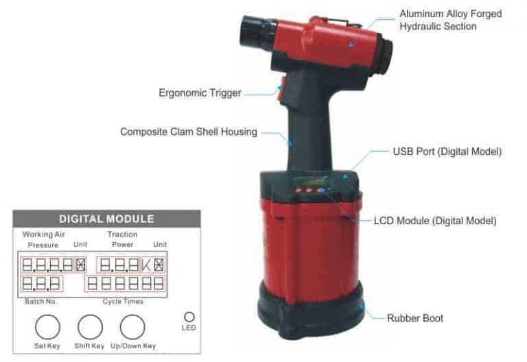 ZT3213D 3/8 inch Air Hydraulic Lock Bolt ToolW/Digital Module ⋆ ZIPP