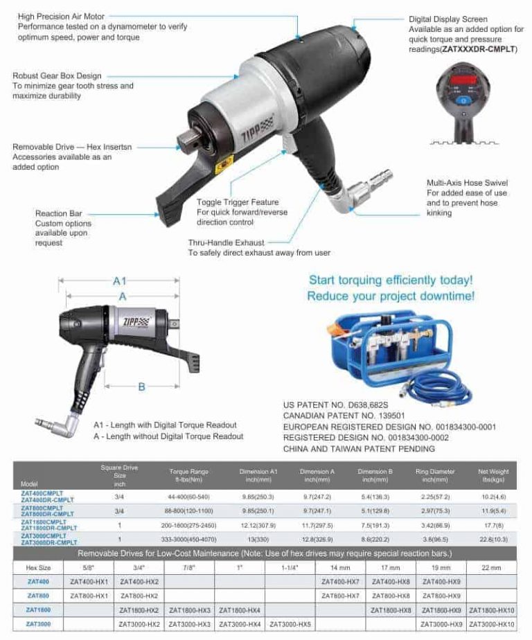 ZAT Pneumatic Torque Wrench ⋆ Professional Air Pneumatic Tools Solution