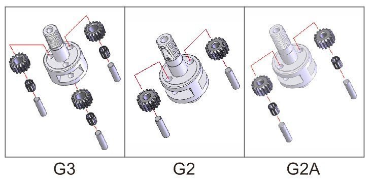ZIPP TOOL – Designed for Pros, Engineered to Last