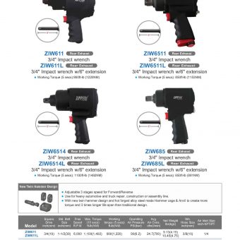 Product catalog gallery ⋆ Professional Air Pneumatic Tool Solutions